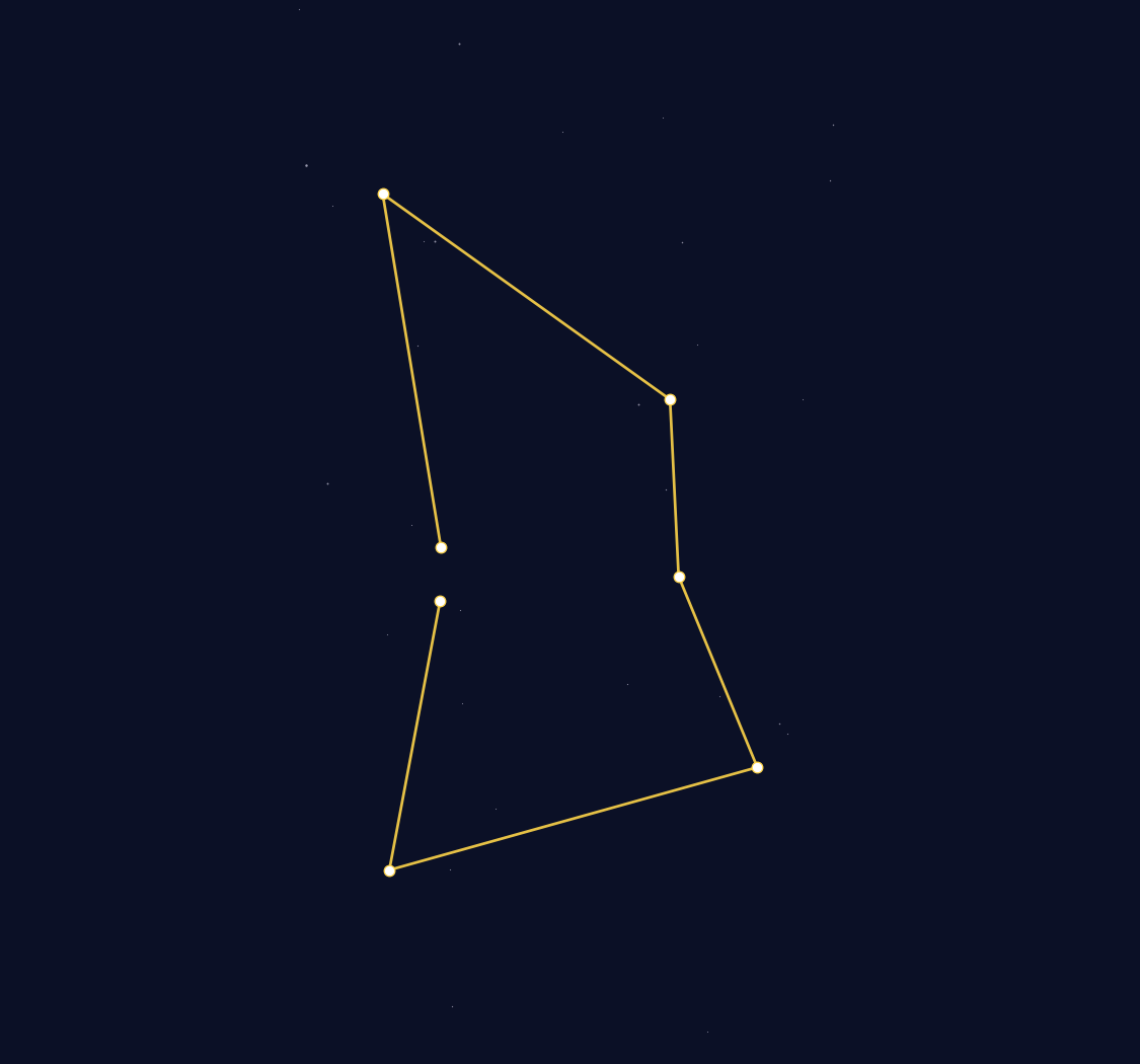 Ara Constellation Map - free printable map of Ara