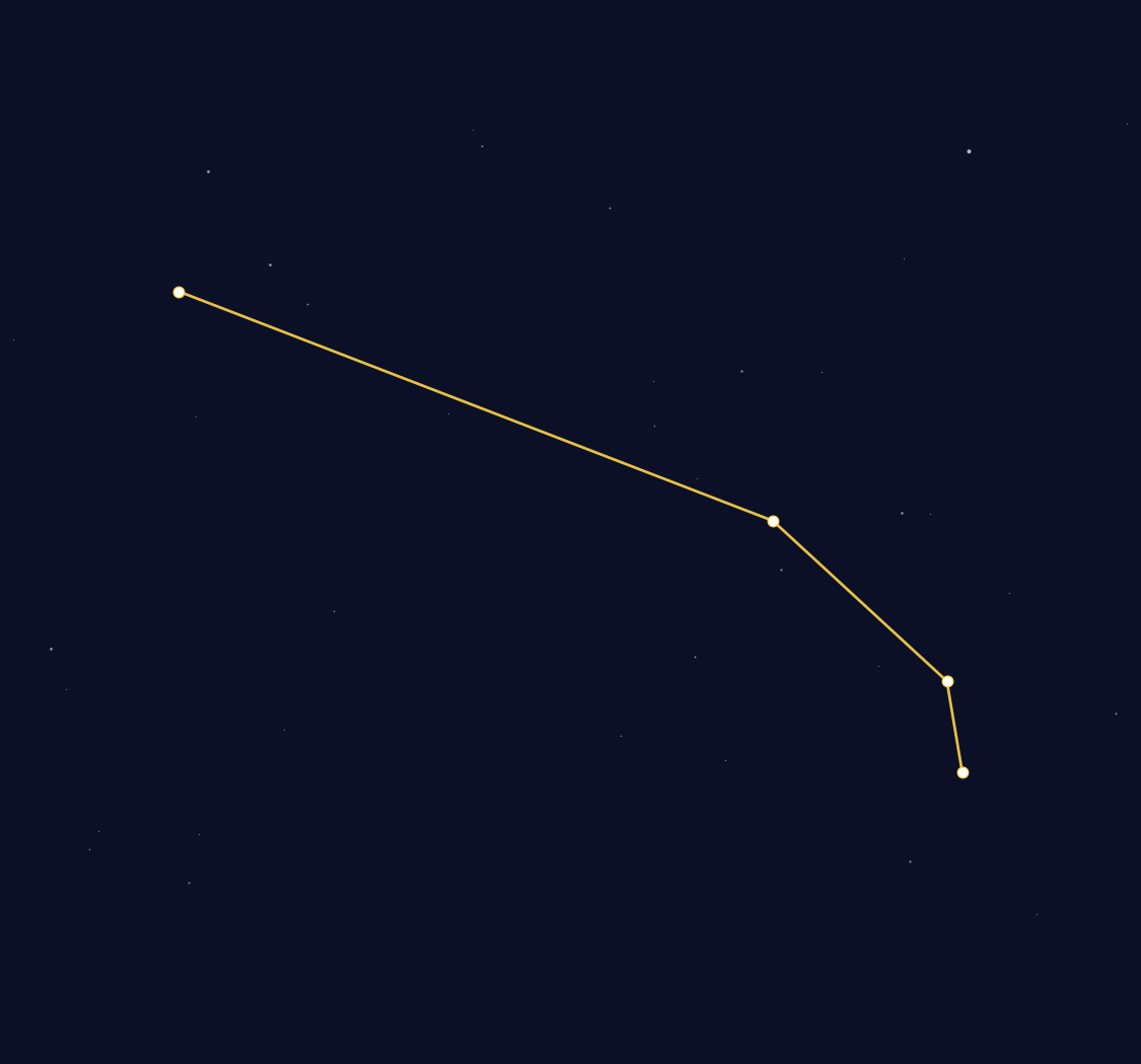 Aries Constellation Map - free printable map of Aries