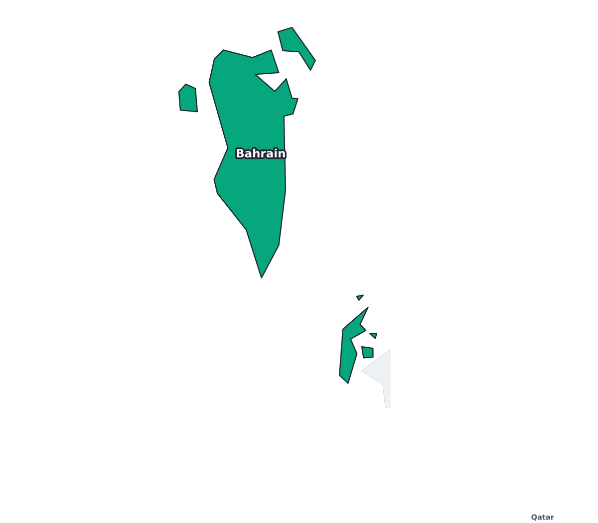 Bahrain Labeled Map - free printable map of Bahrain