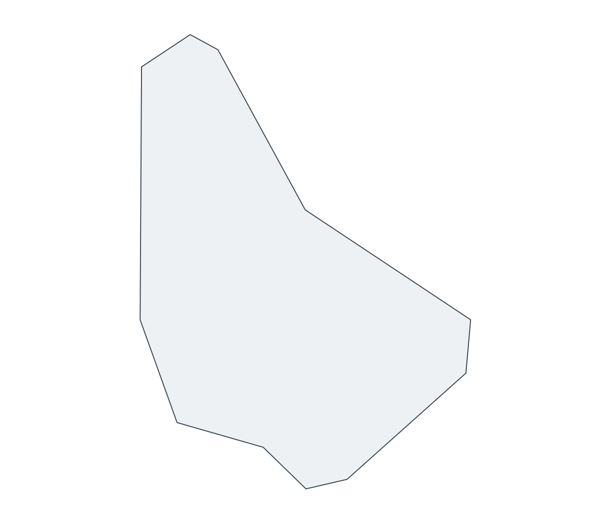 Barbados Outline Map - free printable map of Barbados