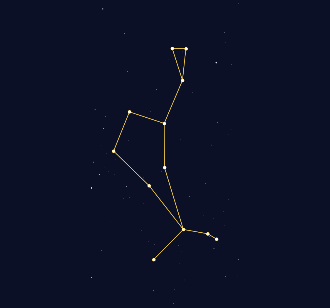 Boötes Constellation Map - free printable map of Boötes