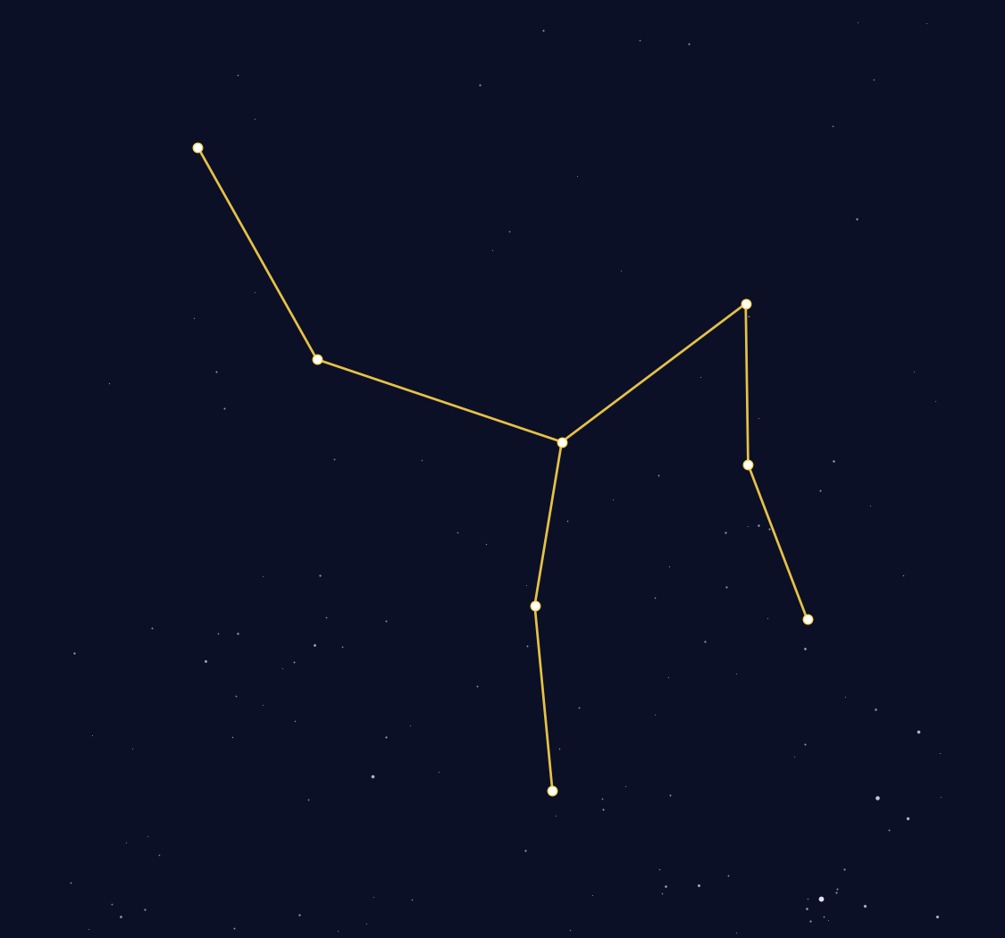Camelopardalis Constellation Map - free printable map of Camelopardalis