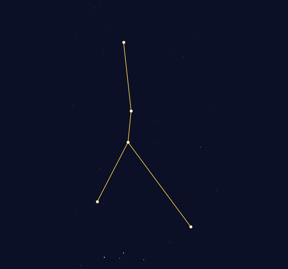 Cancer Constellation Map - free printable map of Cancer