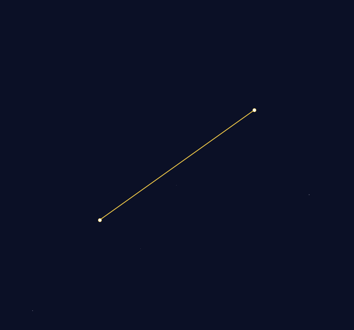 Canes Venatici Constellation Map - free printable map of Canes Venatici