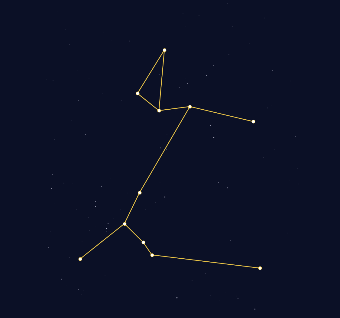 Canis Major Constellation Map - free printable map of Canis Major