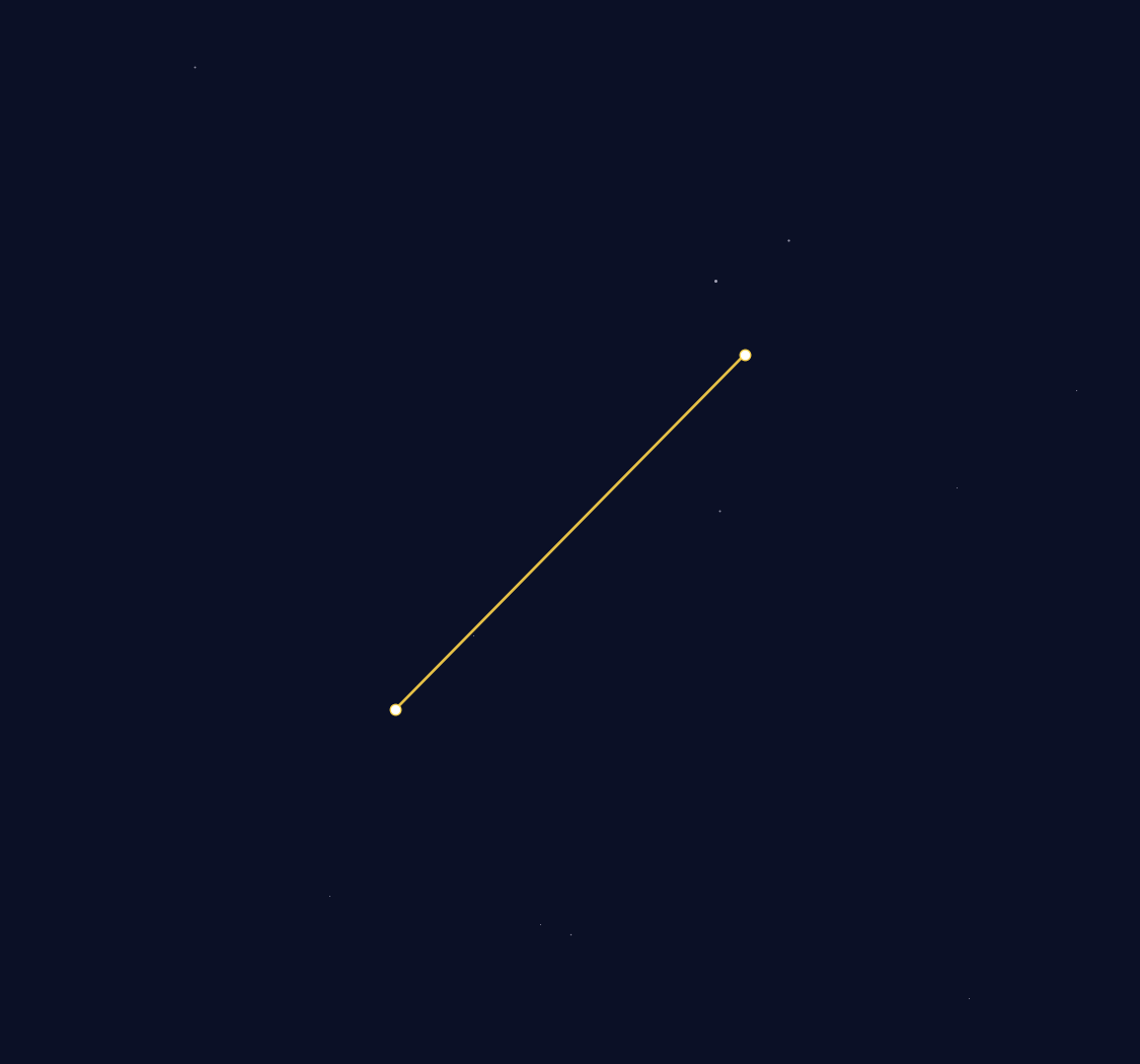 Canis Minor Constellation Map - free printable map of Canis Minor