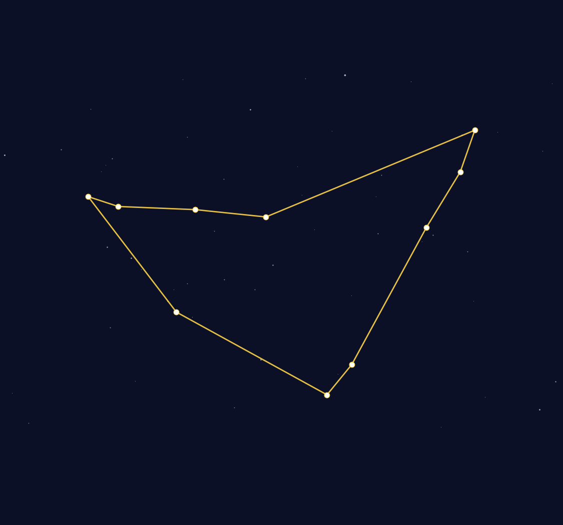 Capricornus Constellation Map - free printable map of Capricornus