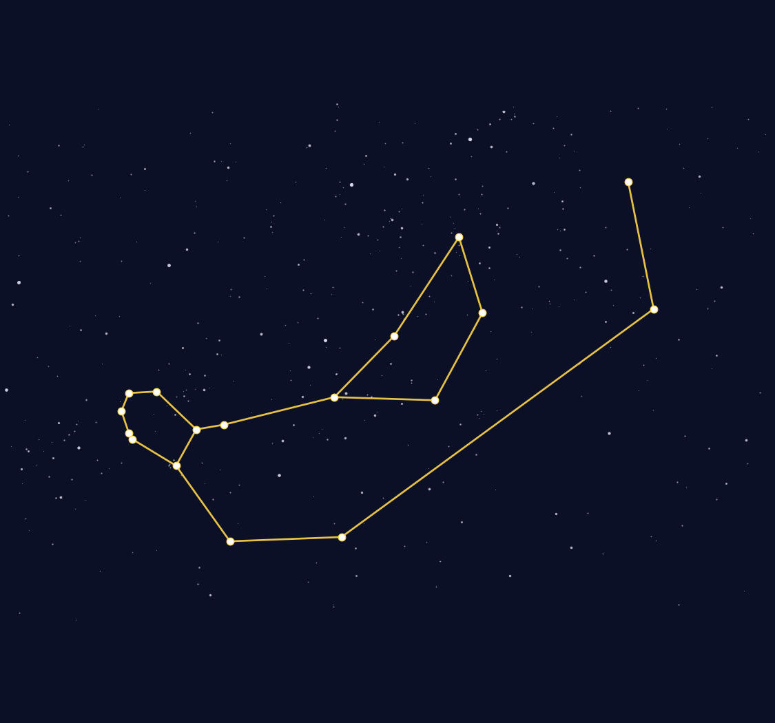 Carina Constellation Map - free printable map of Carina