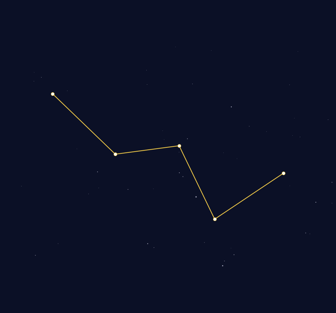Cassiopeia Constellation Map - free printable map of Cassiopeia