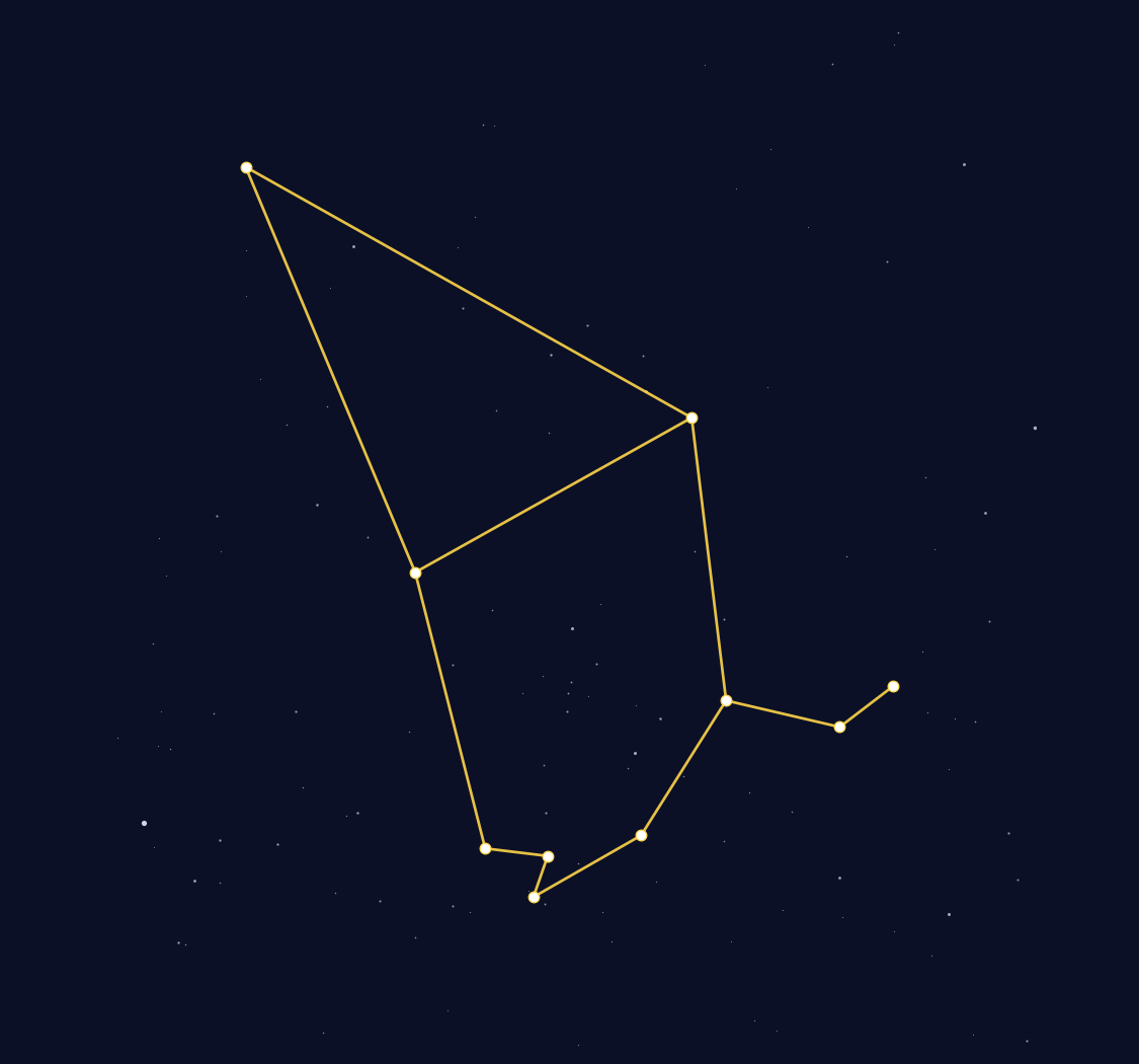 Cepheus Constellation Map - free printable map of Cepheus