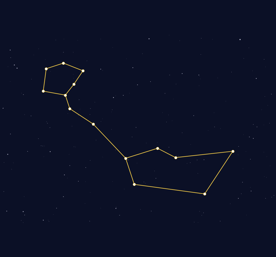 Cetus Constellation Map - free printable map of Cetus