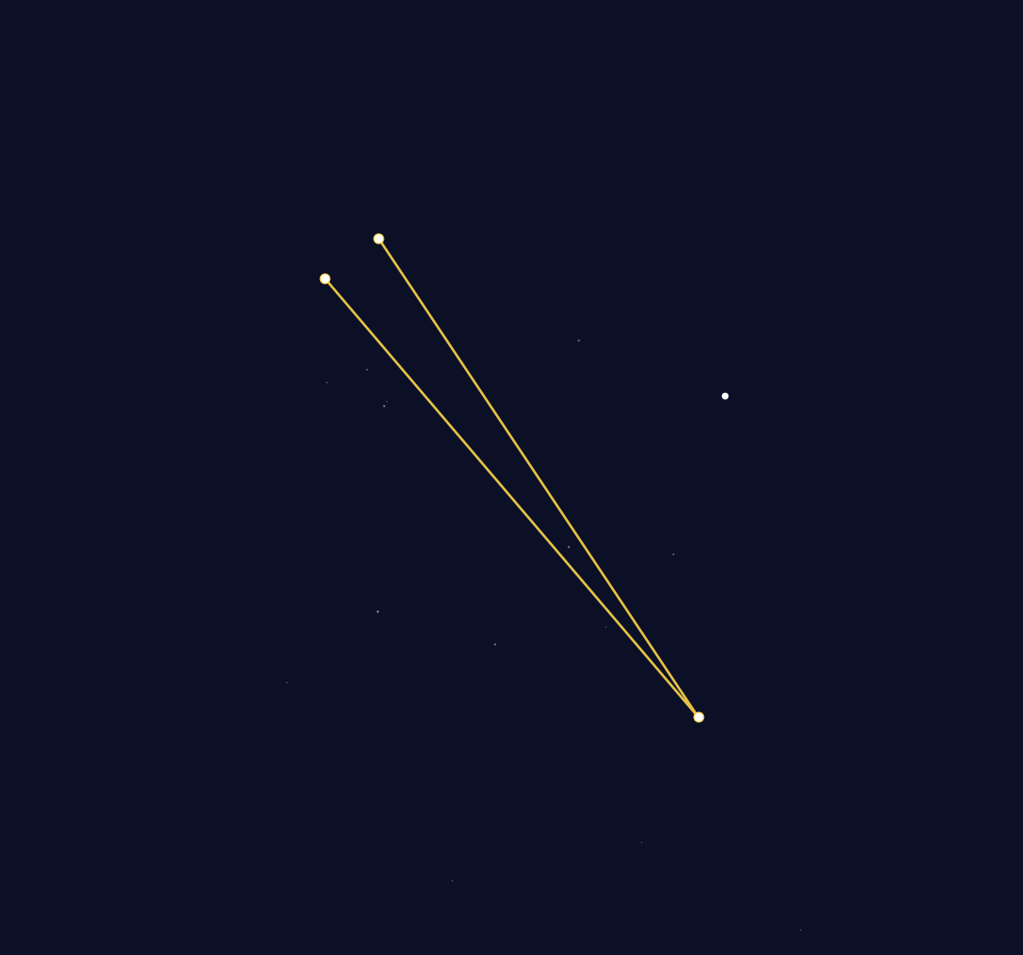 Circinus Constellation Map - free printable map of Circinus