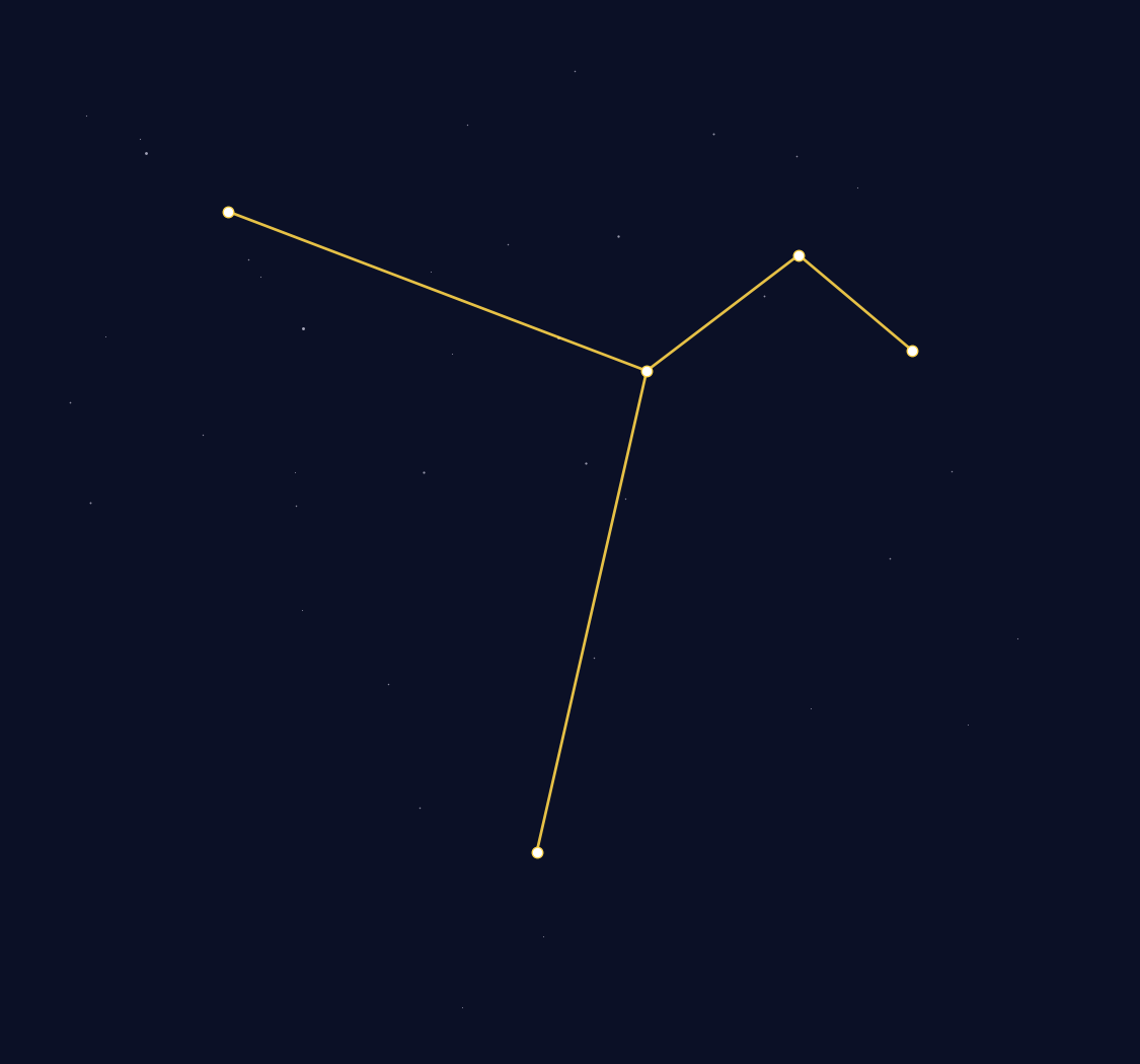 Columba Constellation Map - free printable map of Columba