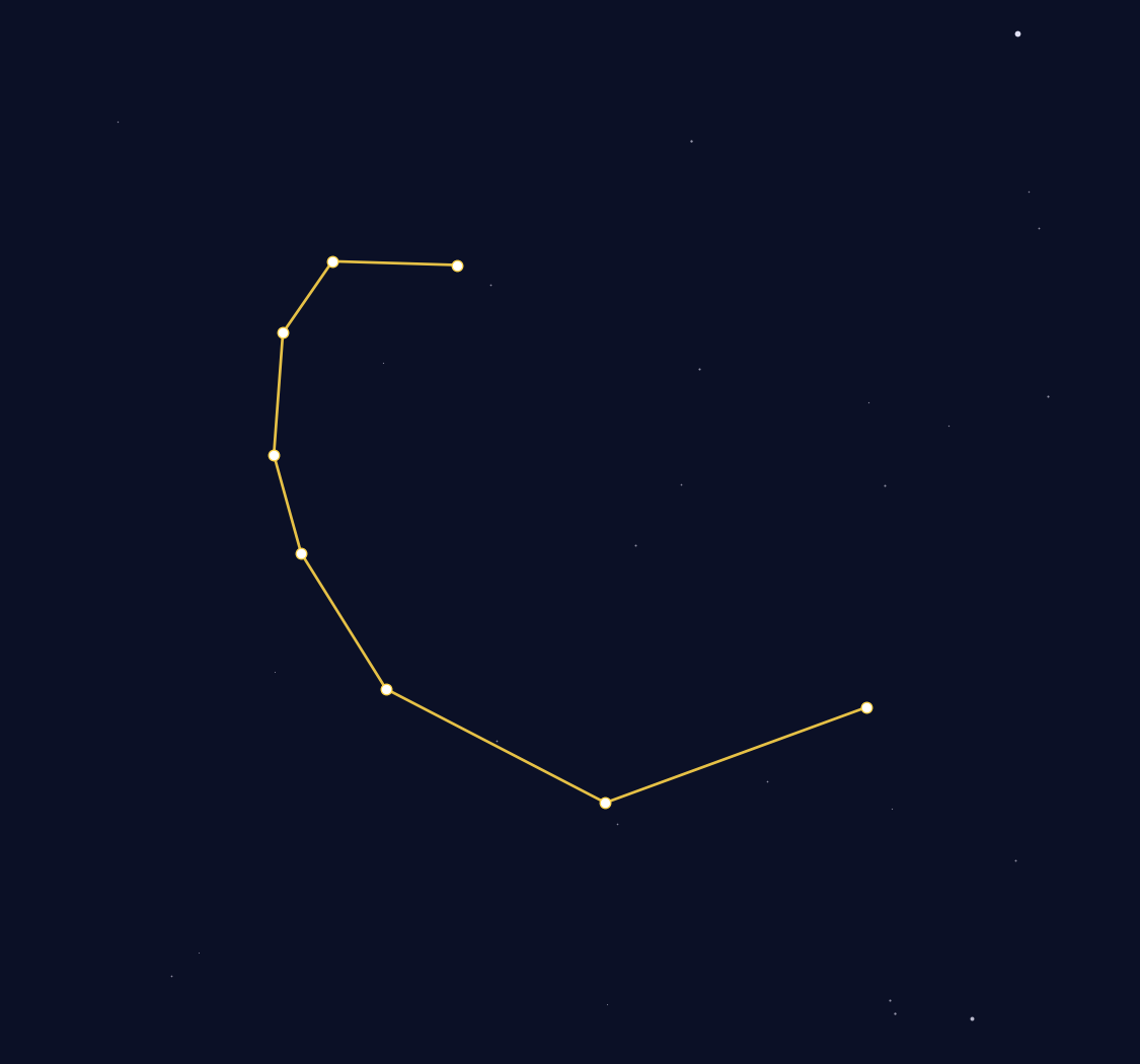 Corona Austrina Constellation Map - free printable map of Corona Austrina