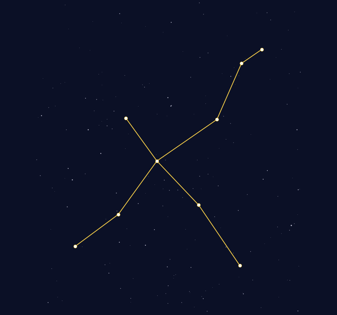 Cygnus Constellation Map - free printable map of Cygnus