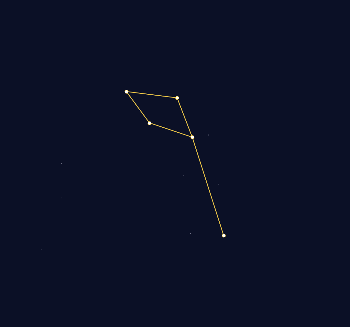 Delphinus Constellation Map - free printable map of Delphinus