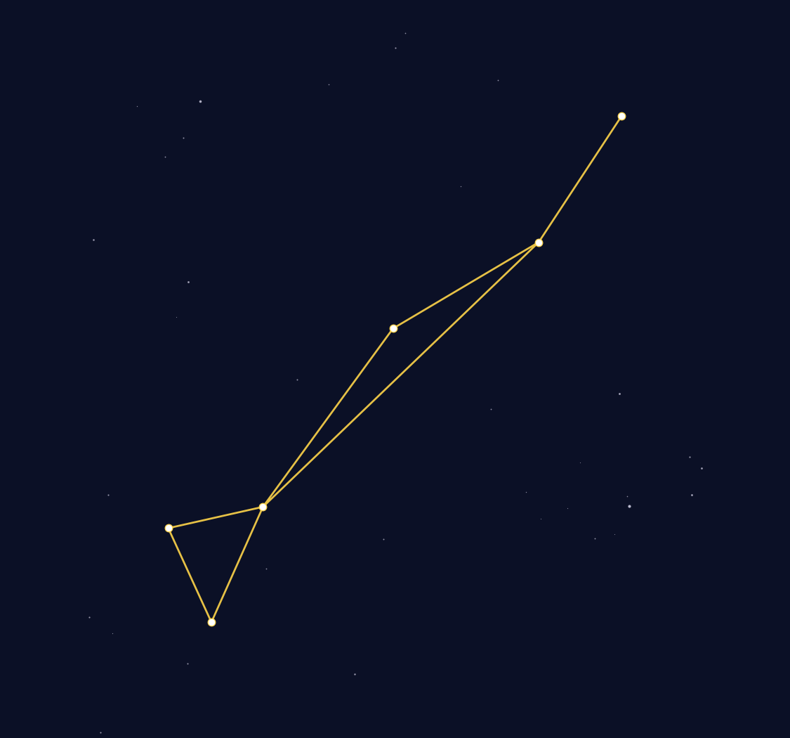 Dorado Constellation Map - free printable map of Dorado