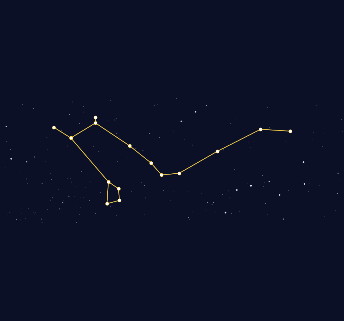 Draco Constellation Map - free printable map of Draco