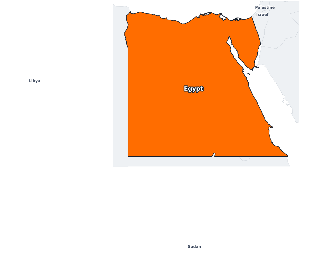 Egypt Labeled Map - free printable map of Egypt