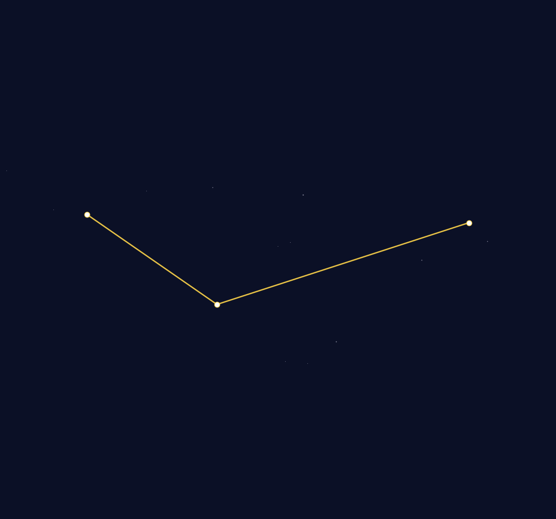Fornax Constellation Map - free printable map of Fornax