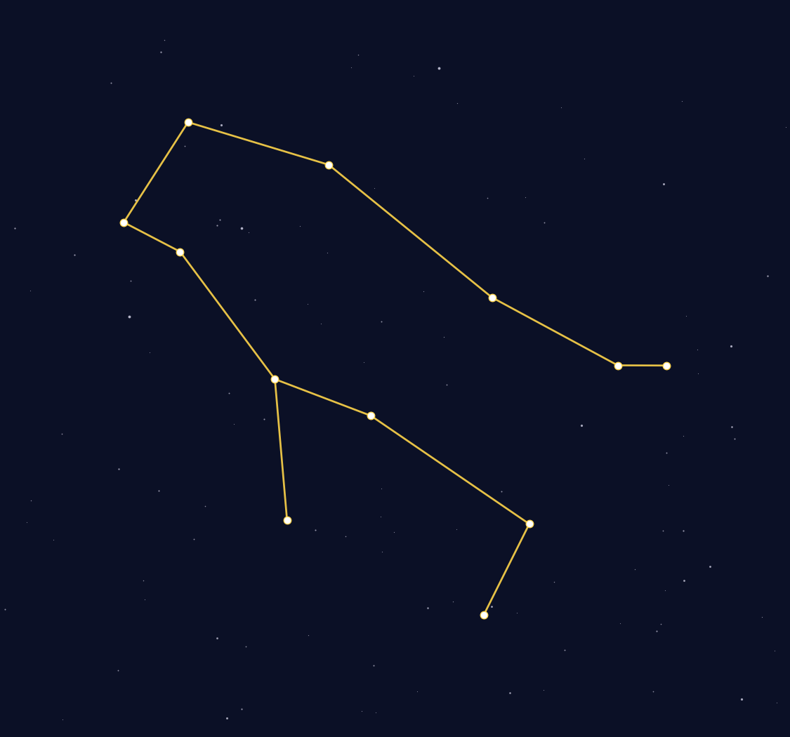 Gemini Constellation Map - free printable map of Gemini