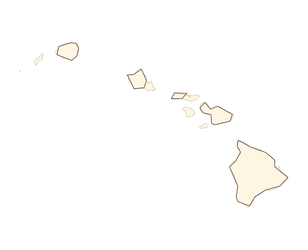 Hawaii County Map - free printable map of Hawaii