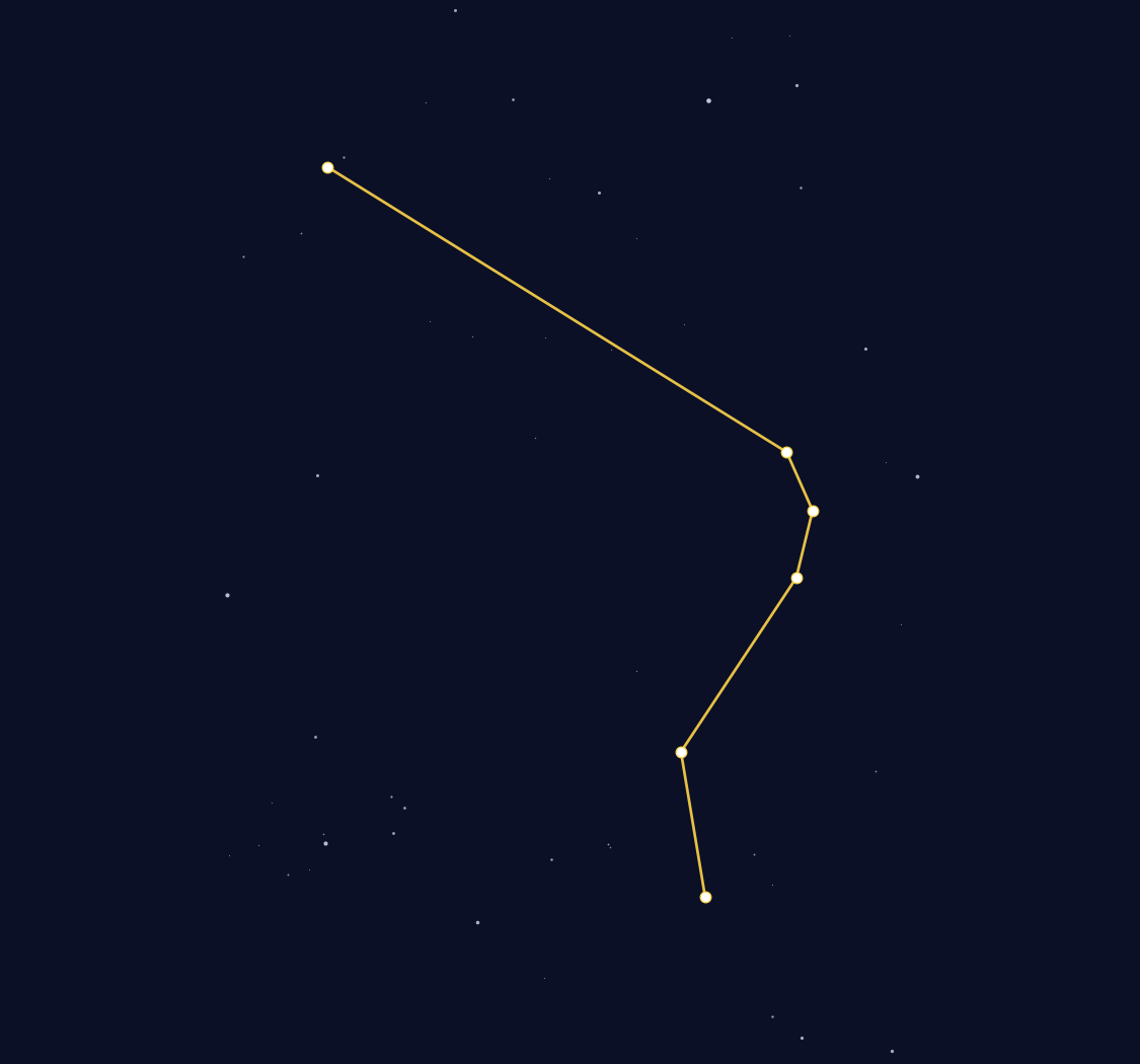 Horologium Constellation Map - free printable map of Horologium
