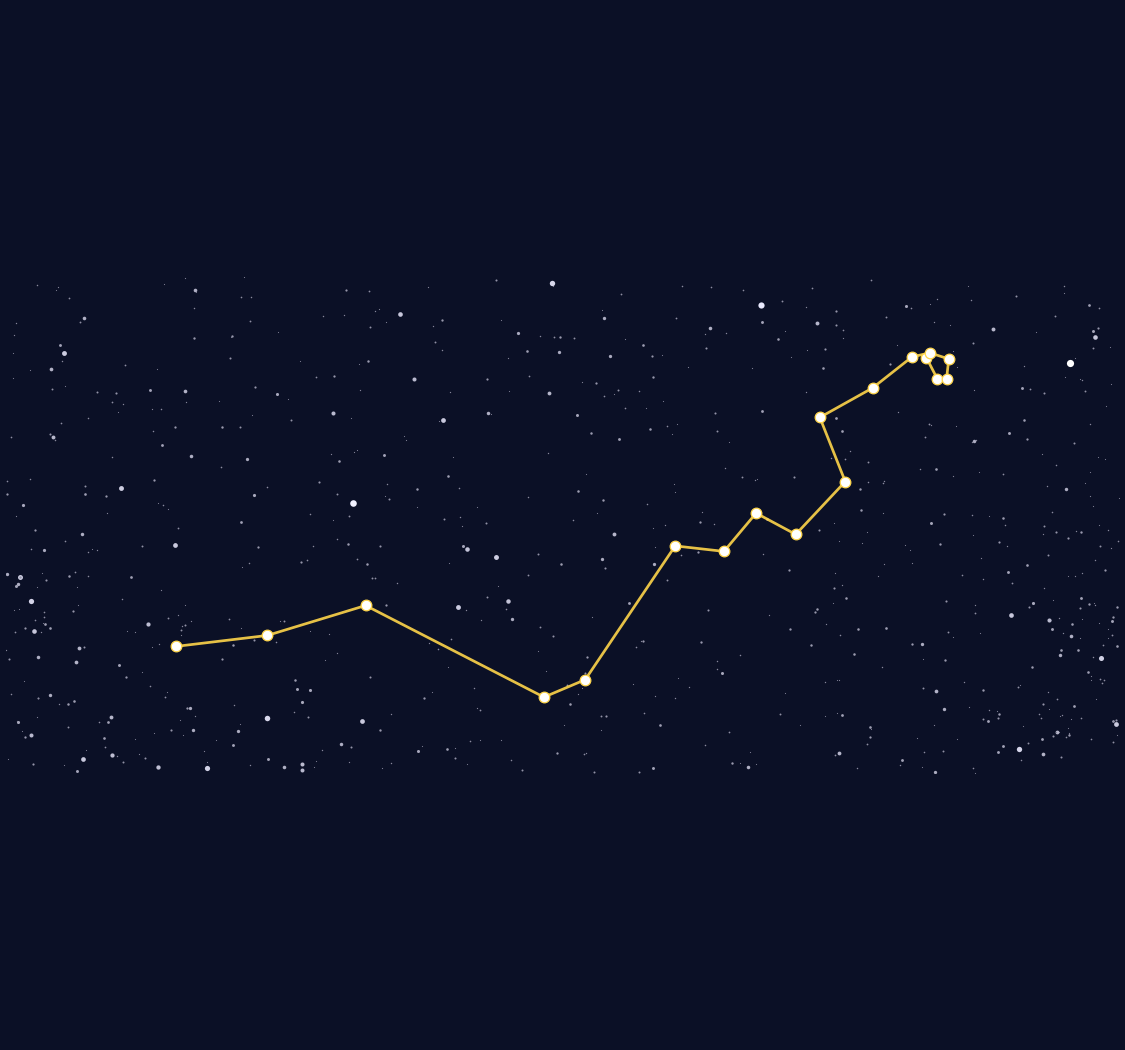 Hydra Constellation Map - free printable map of Hydra