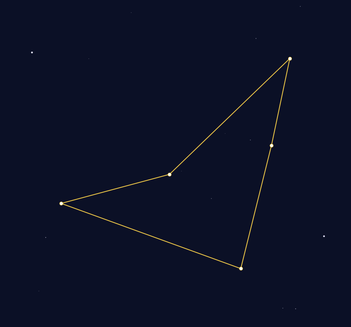 Indus Constellation Map - free printable map of Indus