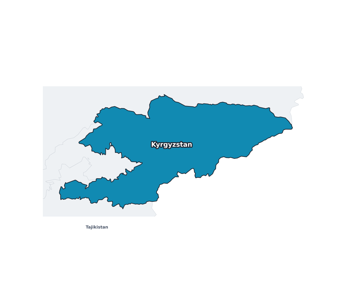 Kyrgyzstan Labeled Map - free printable map of Kyrgyzstan