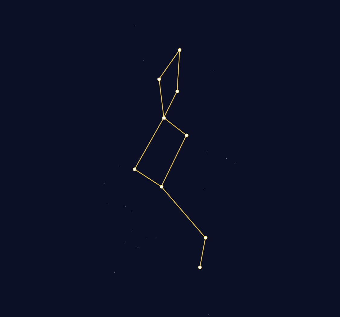 Lacerta Constellation Map - free printable map of Lacerta