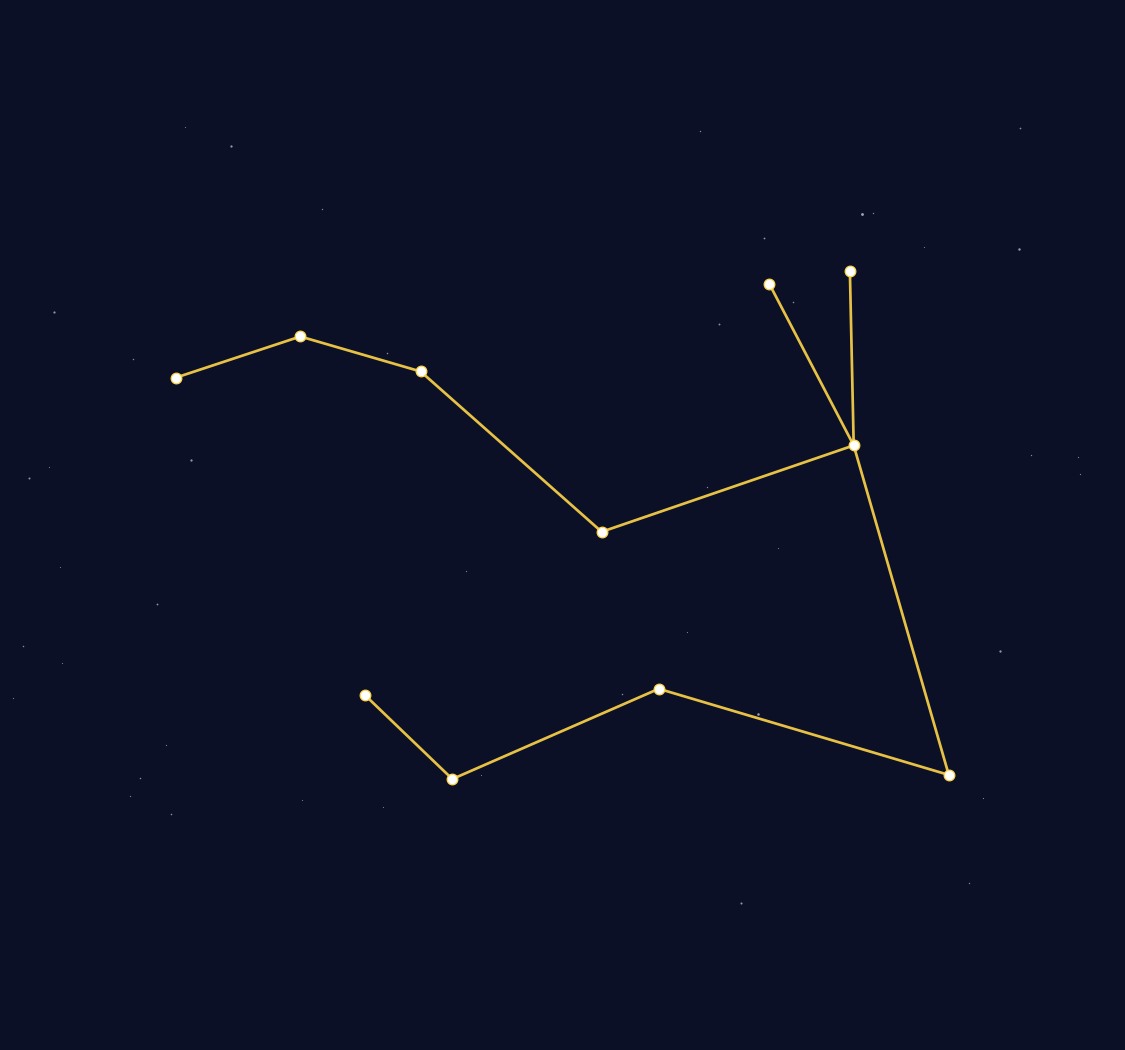 Lepus Constellation Map - free printable map of Lepus
