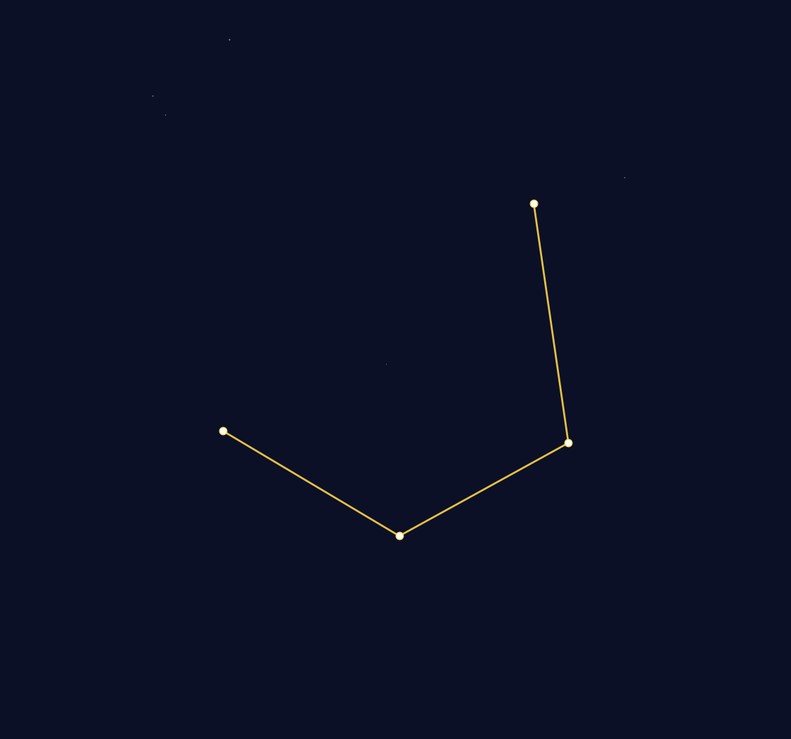 Mensa Constellation Map - free printable map of Mensa