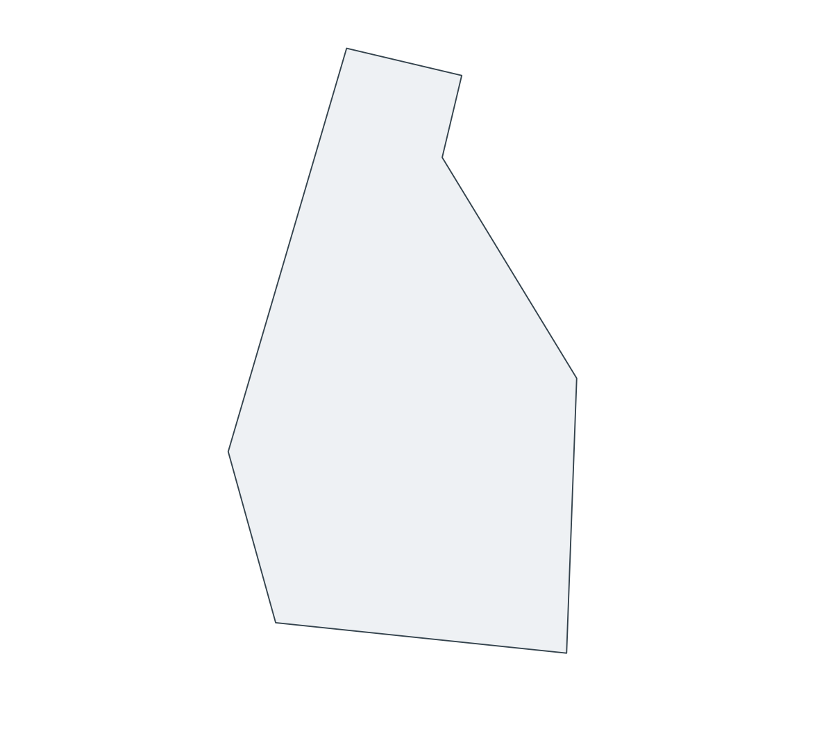 Montserrat Outline Map - free printable map of Montserrat