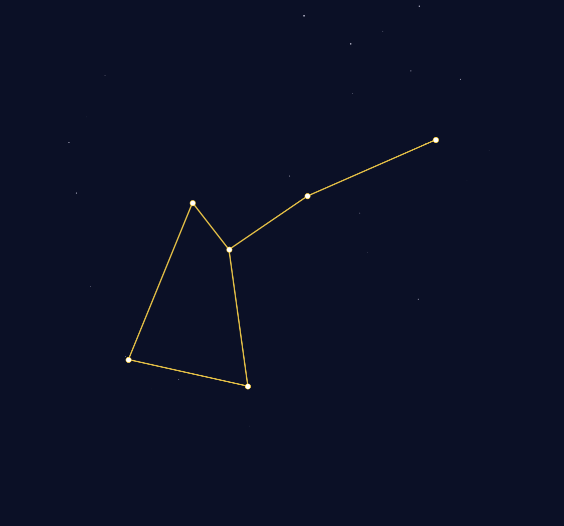 Musca Constellation Map - free printable map of Musca