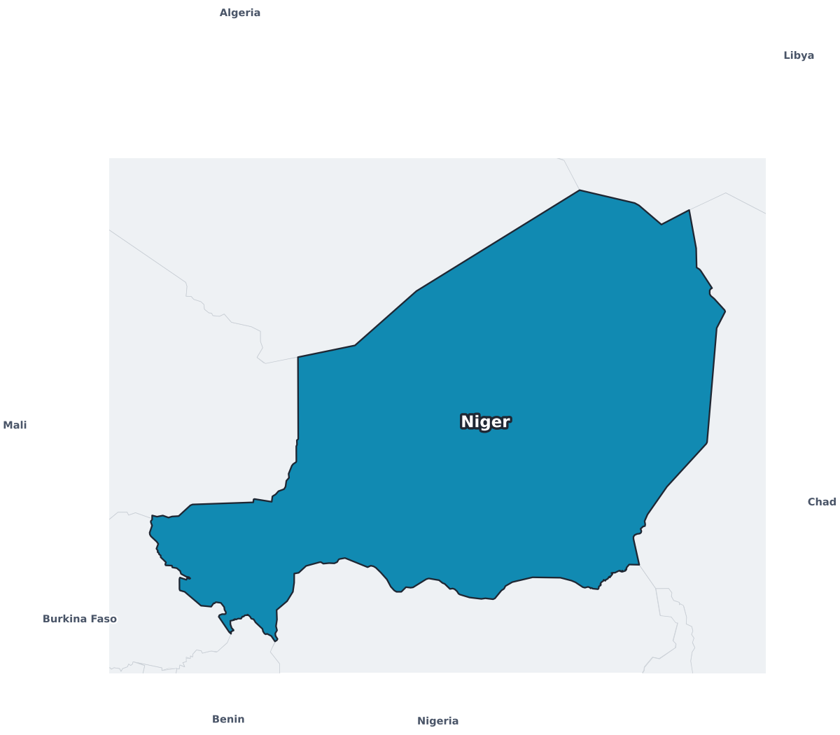 Niger Labeled Map - free printable map of Niger
