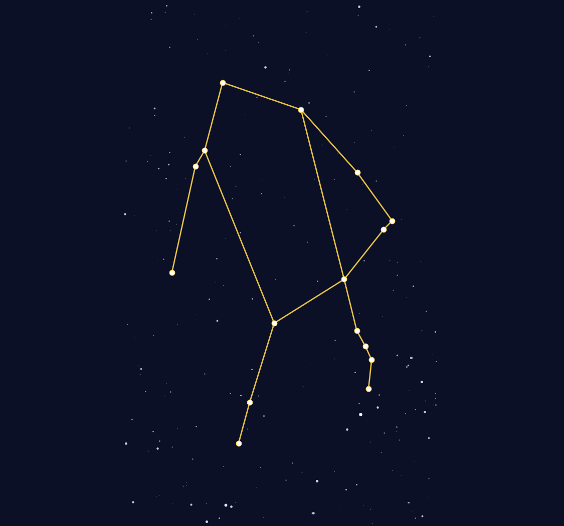Ophiuchus Constellation Map - free printable map of Ophiuchus