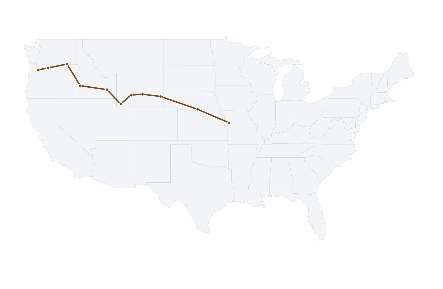 Oregon Trail Map - free printable map of the United States