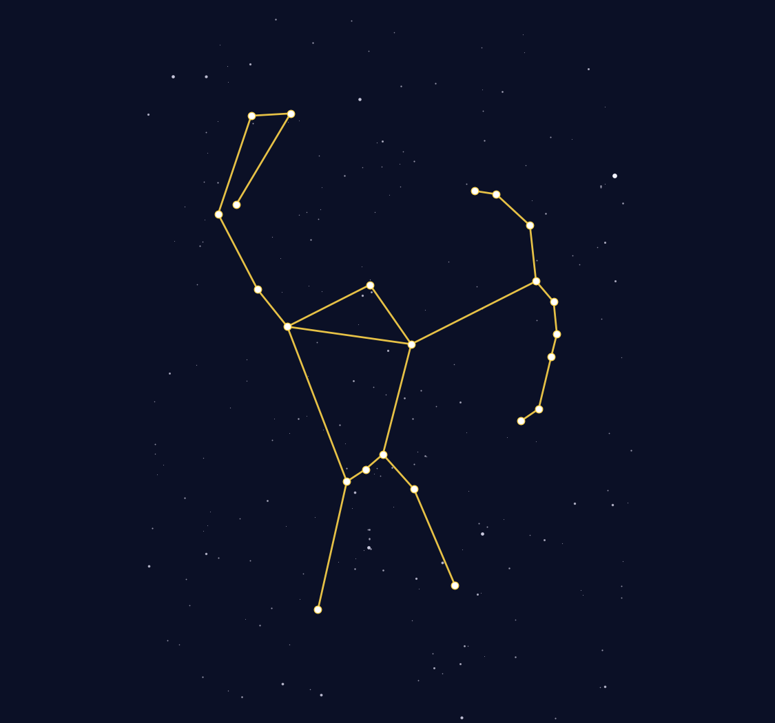 Orion Constellation Map - free printable map of Orion
