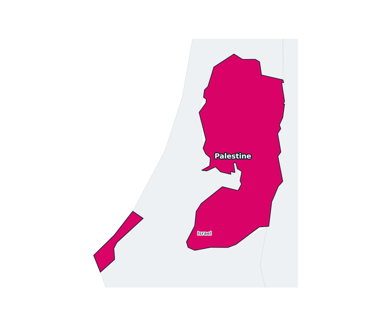 Palestine Labeled Map - free printable map of Palestine