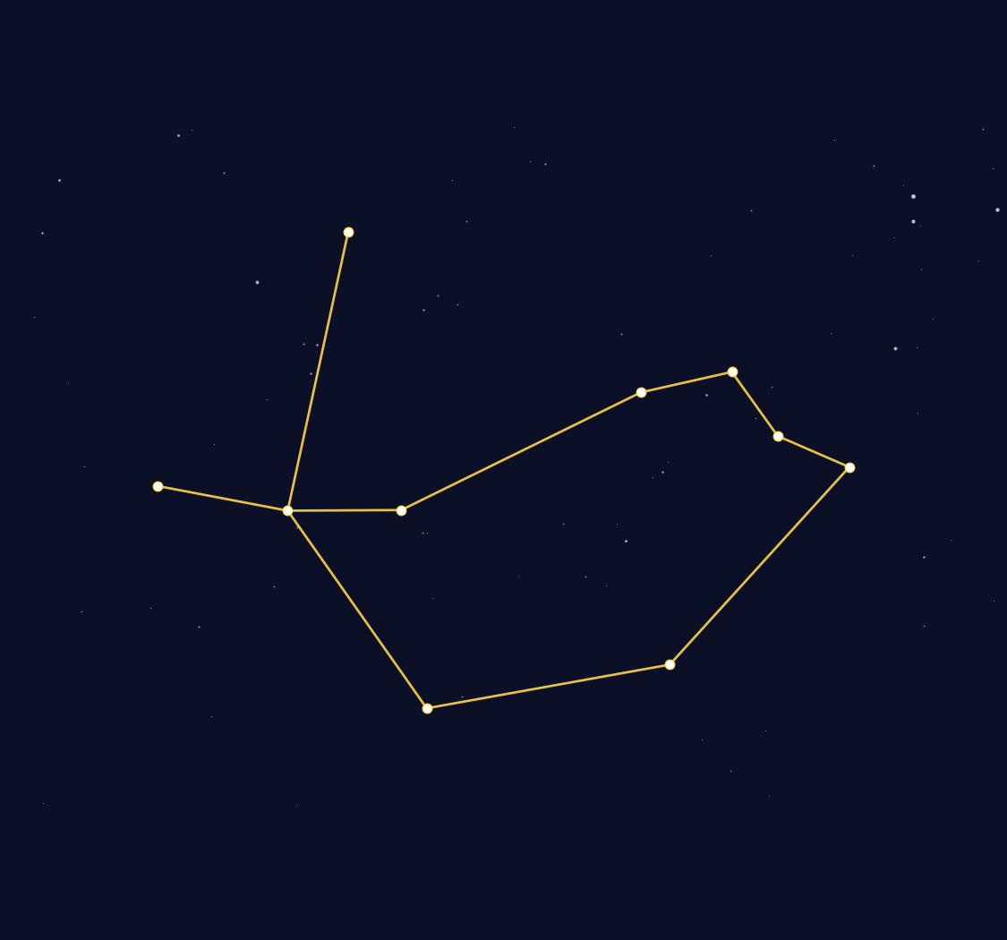 Pavo Constellation Map - free printable map of Pavo