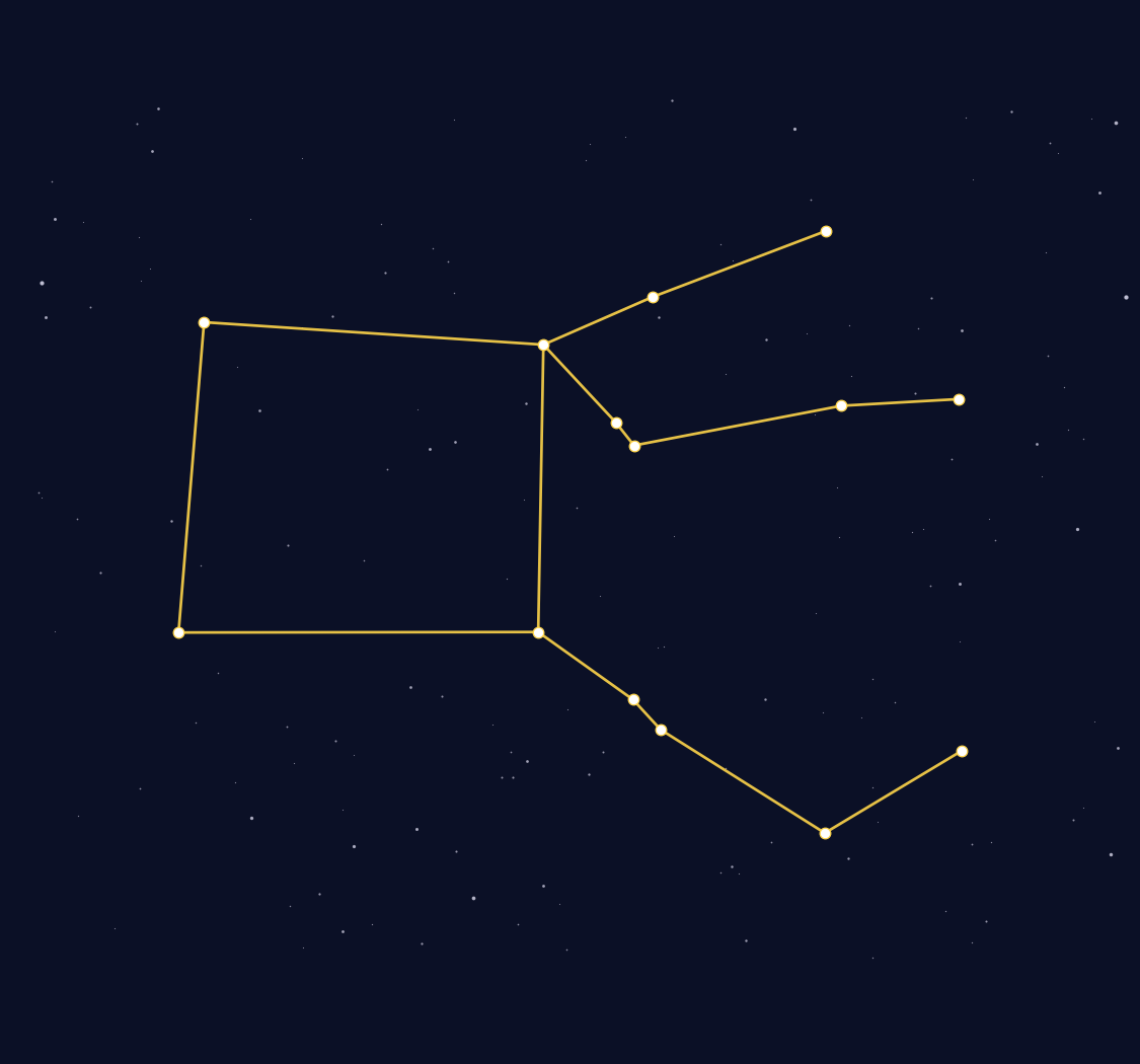 Pegasus Constellation Map - free printable map of Pegasus