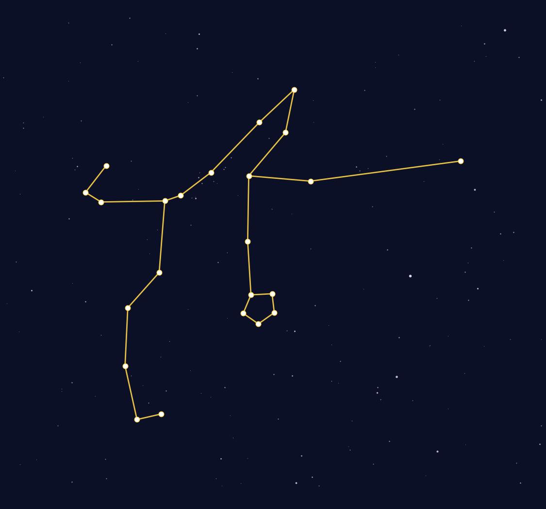 Perseus Constellation Map - free printable map of Perseus