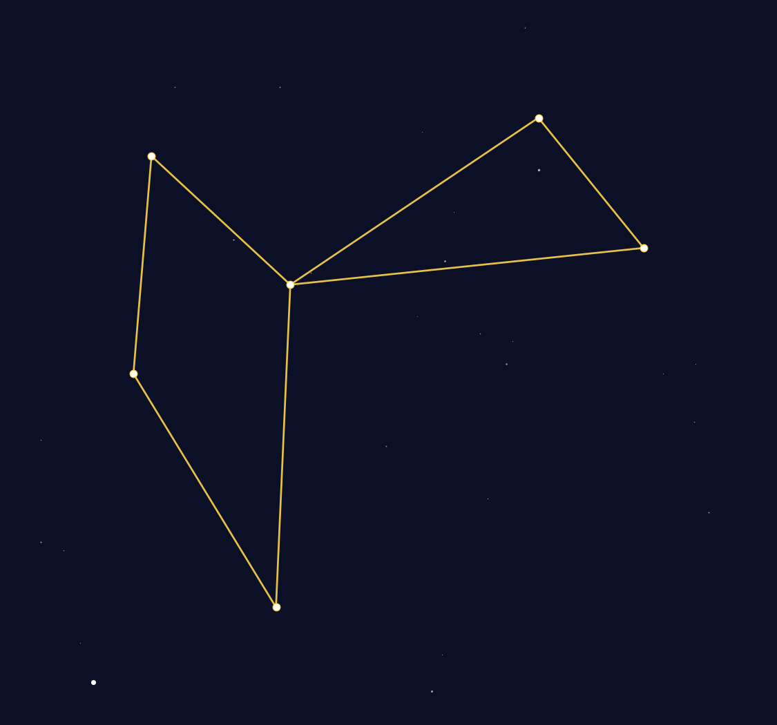 Phoenix Constellation Map - free printable map of Phoenix