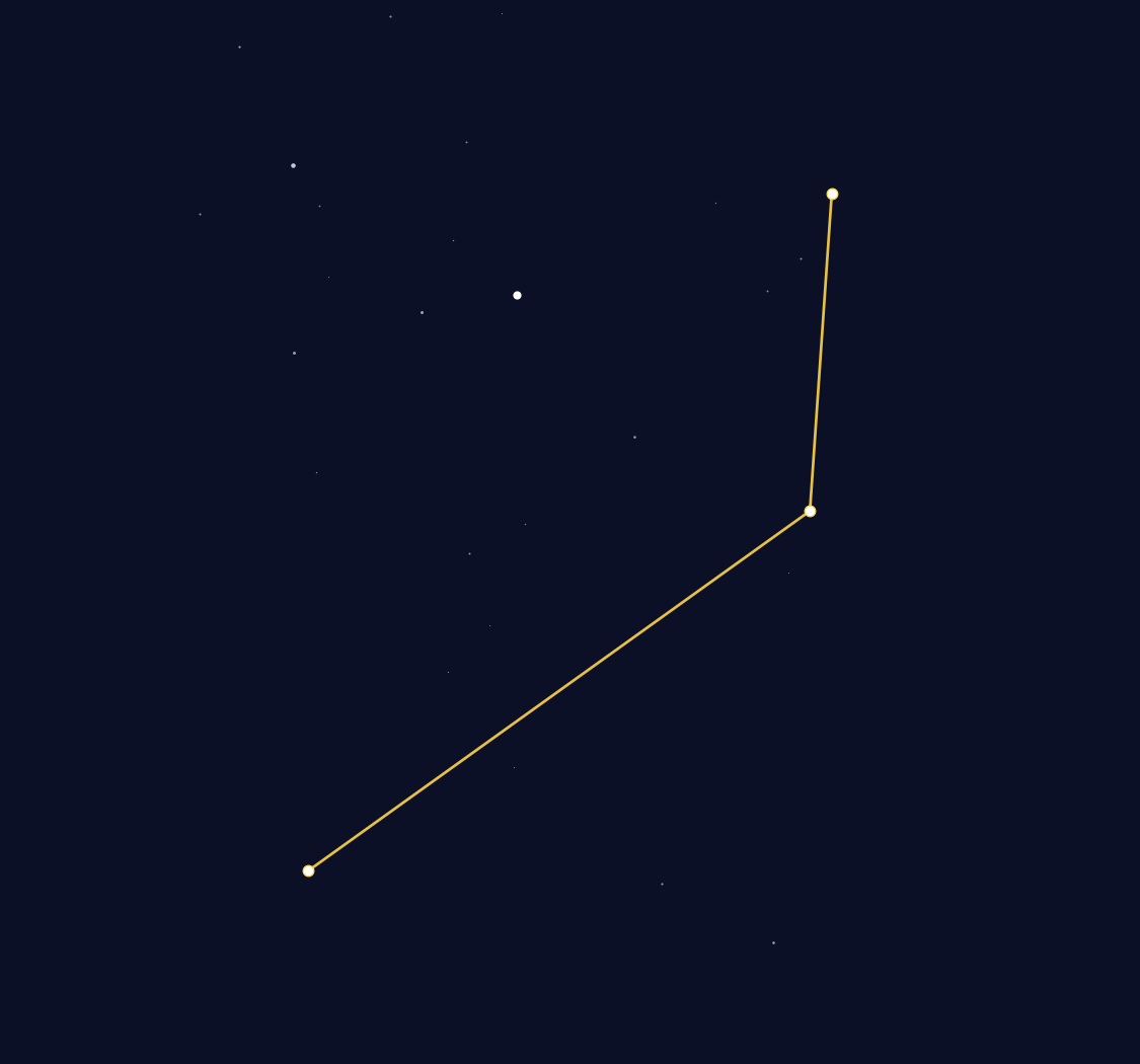 Pictor Constellation Map - free printable map of Pictor