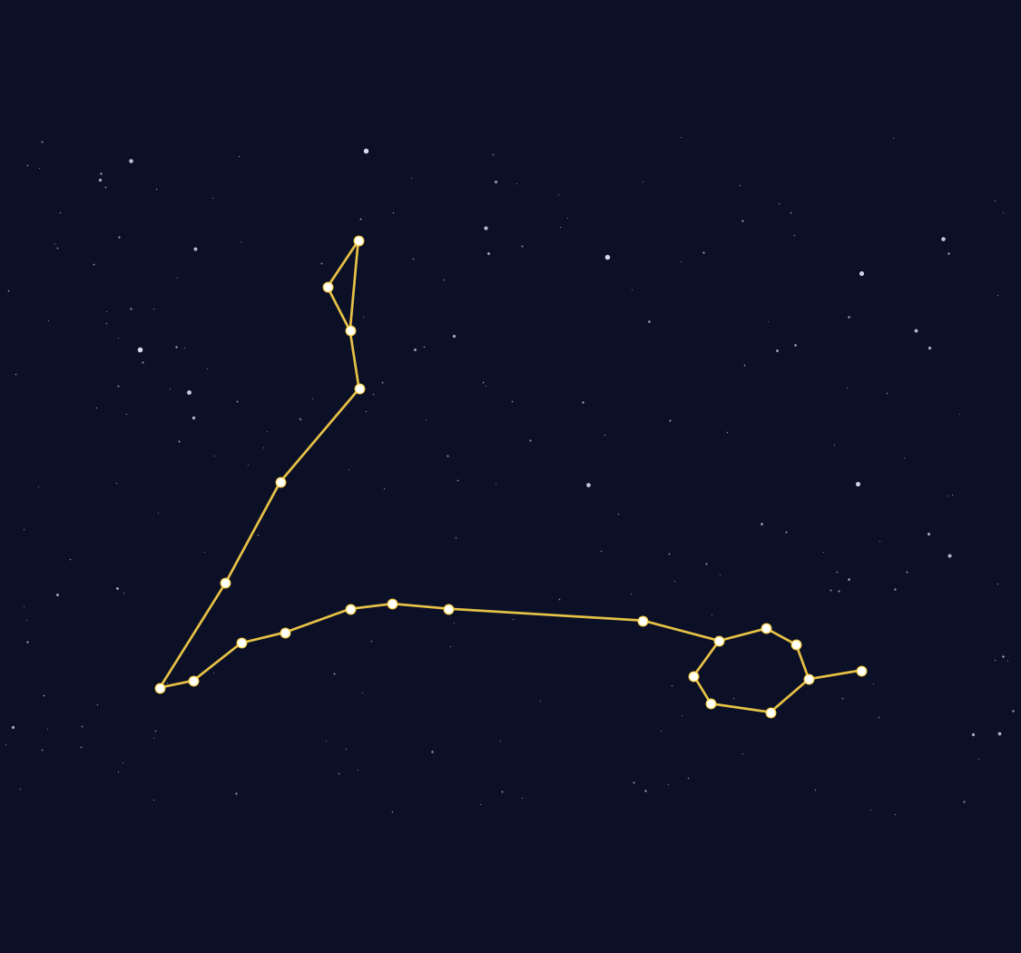 Pisces Constellation Map - free printable map of Pisces