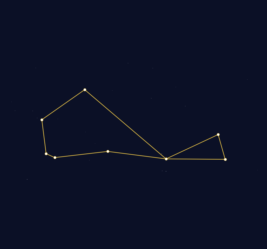 Piscis Austrinus Constellation Map - free printable map of Piscis Austrinus