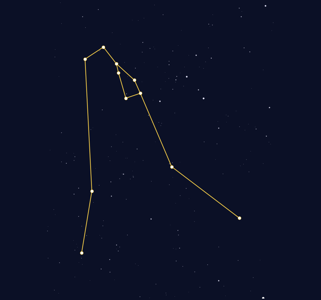 Puppis Constellation Map - free printable map of Puppis