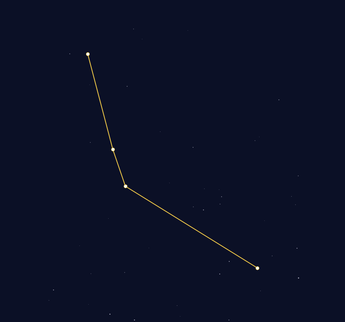 Pyxis Constellation Map - free printable map of Pyxis