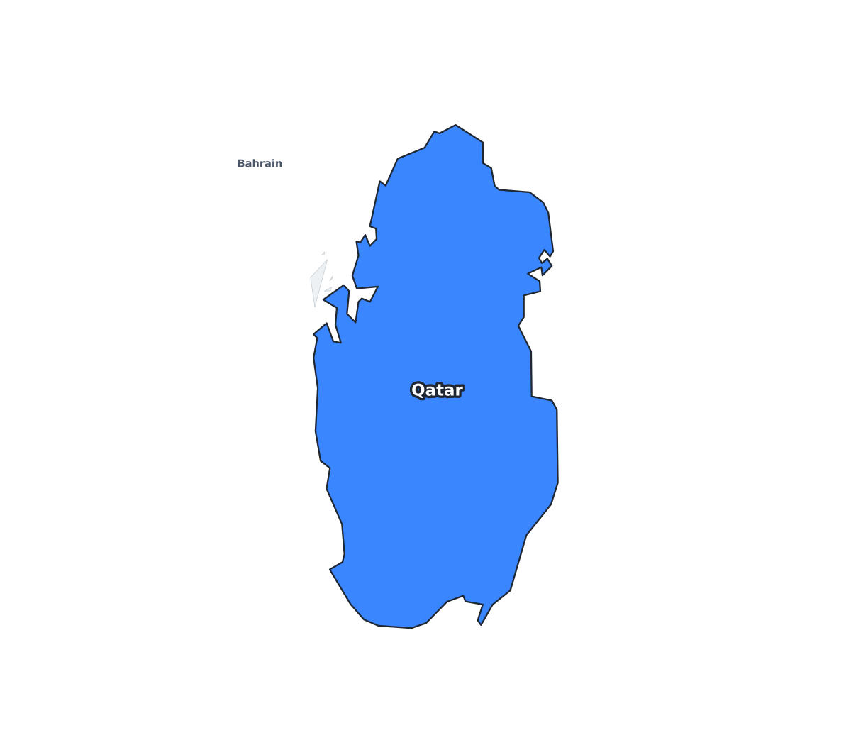 Qatar Labeled Map - free printable map of Qatar